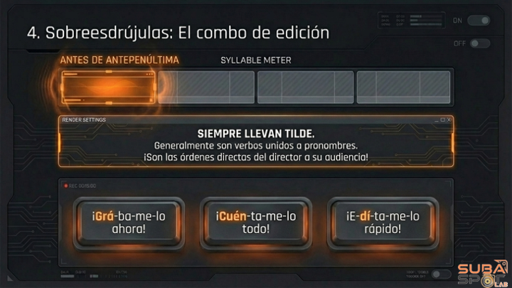 Sobreesdrújulas: El combo